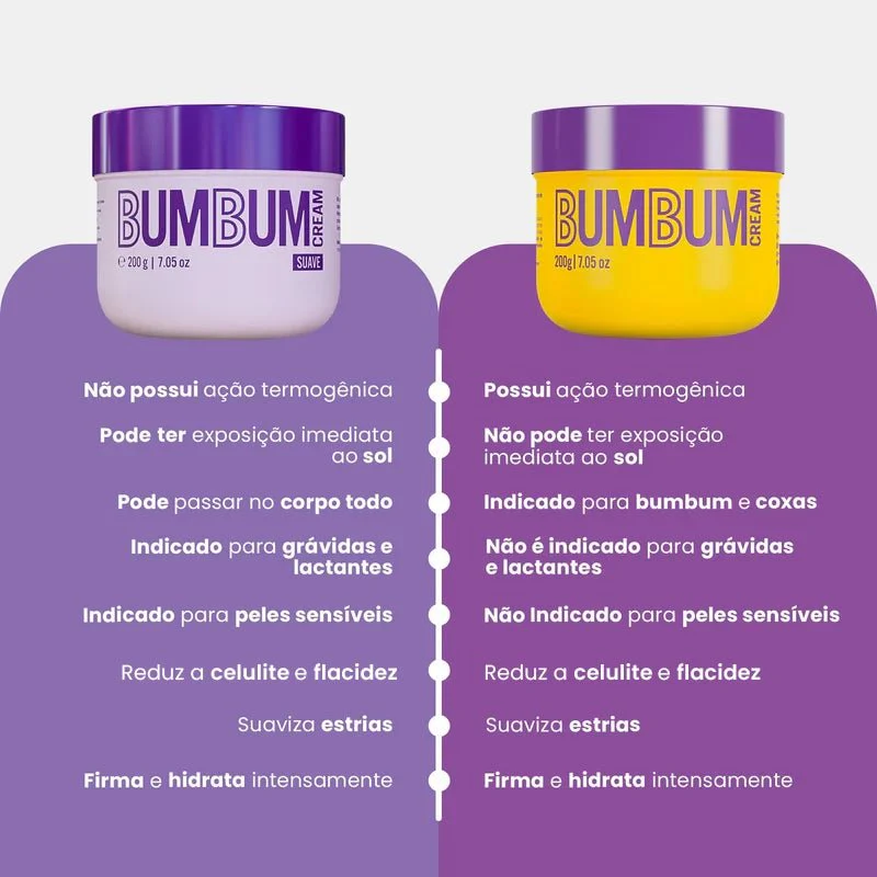 Benefícios do Bumbum Cream. Veja se Bumbum Cream é bom