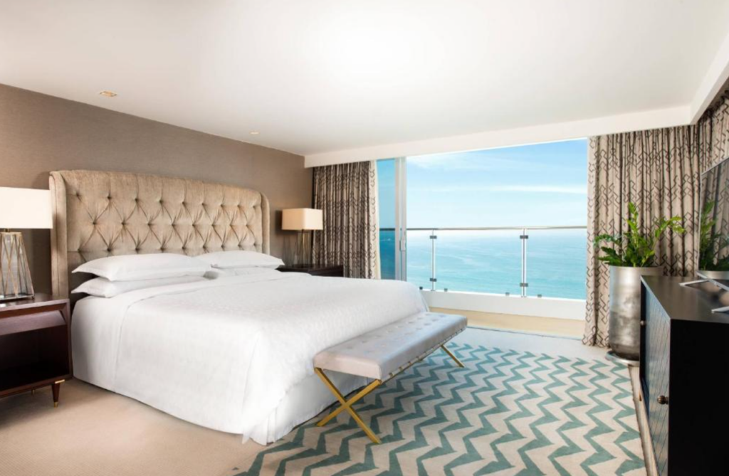 Hot&eacute;is no Leblon