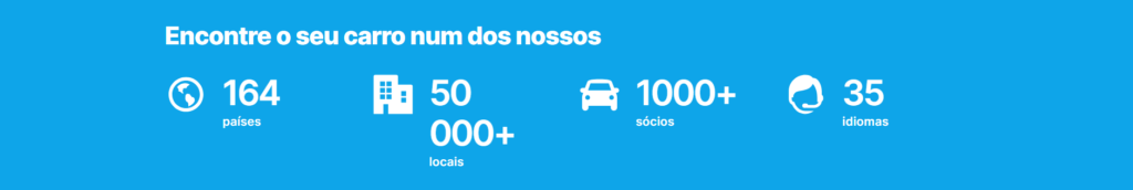 Planejar sua viagem com mais liberdade começa com um aluguel de carro prático e transparente desde a reserva.